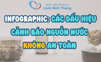 (HCDC) Infographic: Các dấu hiệu cảnh báo nguồn nước  không an toàn